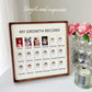 Custom Birth Through 18 Photo Frame for Children