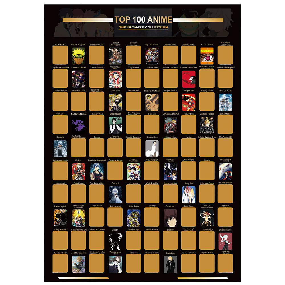 Top 100 Anime Scratch Off Poster, Great Gift for Anime Enthusiasts