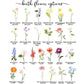 Personalized Nana's Garden Sign With Grandkids Names and Birth Flower For Mother's Day Gift